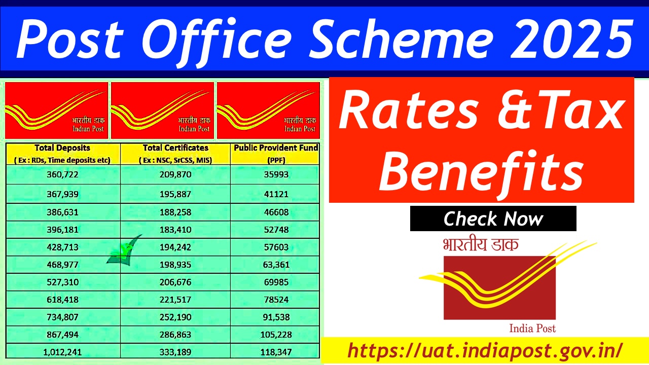 Post Office Scheme