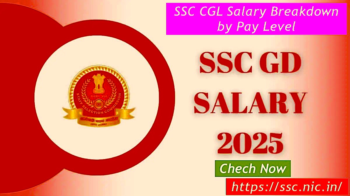 SSC CGL Salary